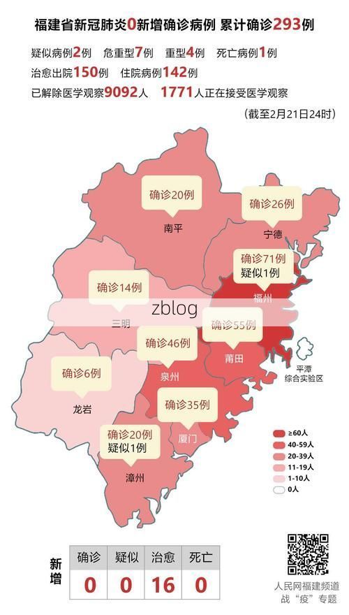 31省区市新增12例本土确诊，福州疫情最新消息_48552