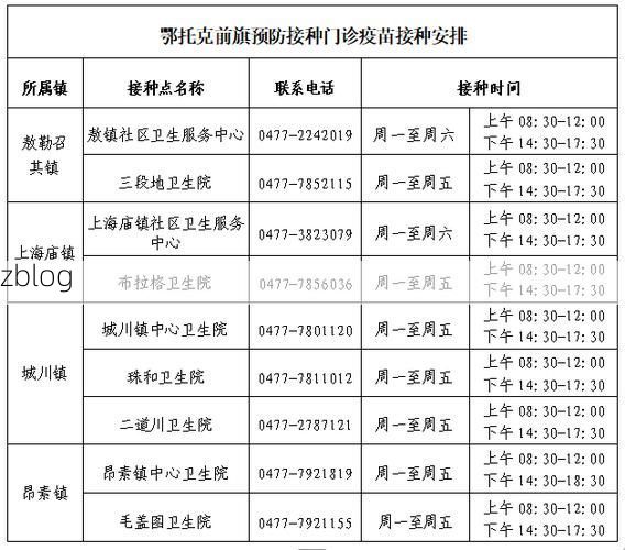 鄂托克前旗新增1例无症状感染者  鄂托克前旗疫情防控最新通报_57729