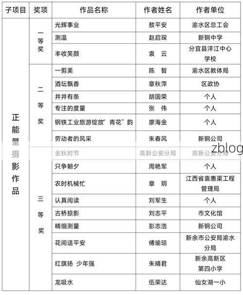 31省新增本土12例(31省新增确诊38例)，永昌县疫情引关注！