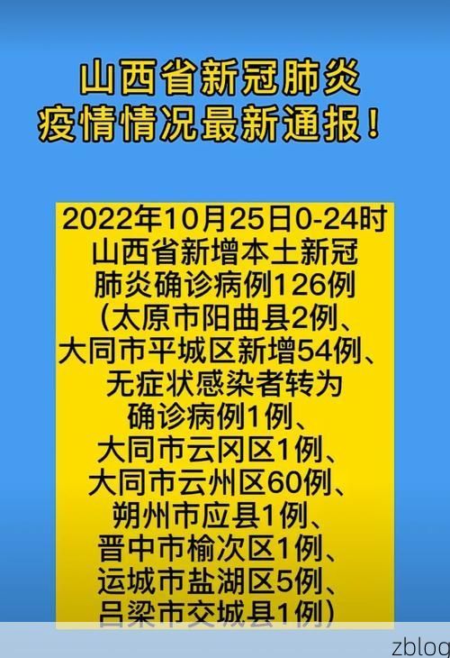 31省新增本土12例(31省新增本土8例)，安化县疫情引关注！