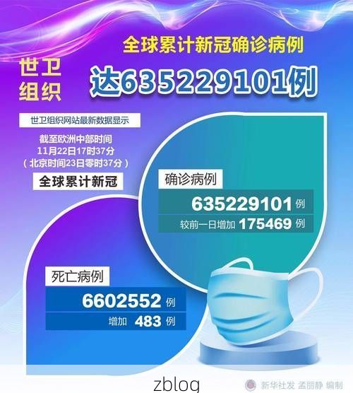 【2022年11月23日万州新增确诊病例情况_19255】