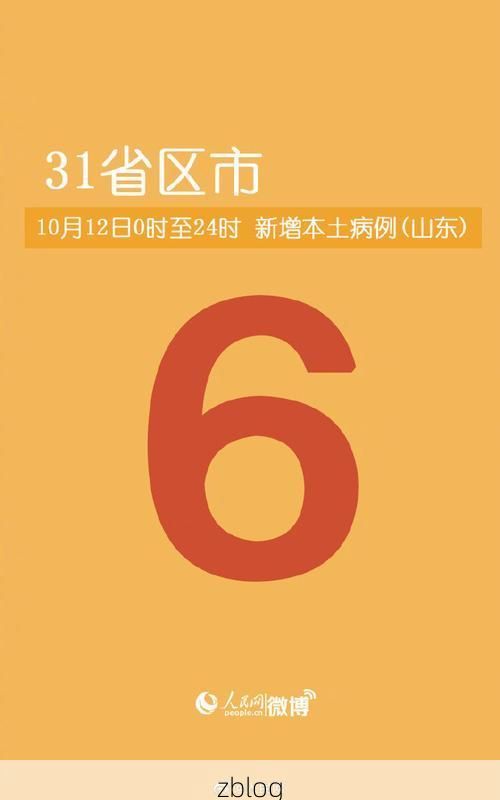 31省区市新增13例本土确诊，于田县疫情最新消息