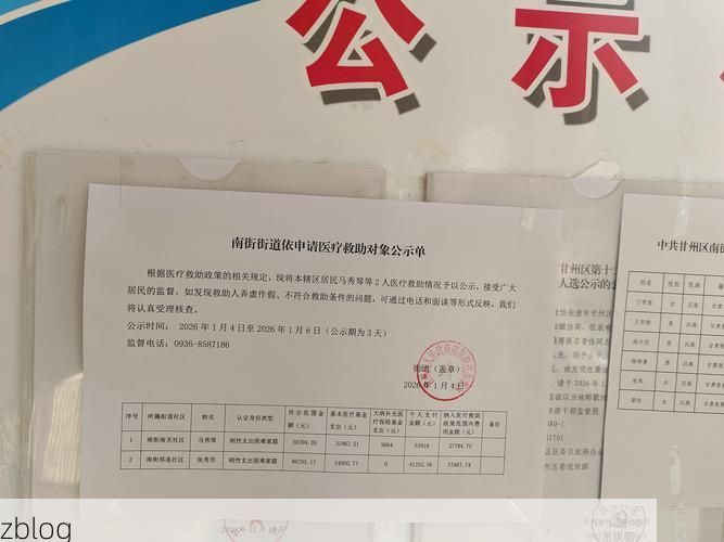 【2022年3月15日南部某市新增确诊情况_65694】