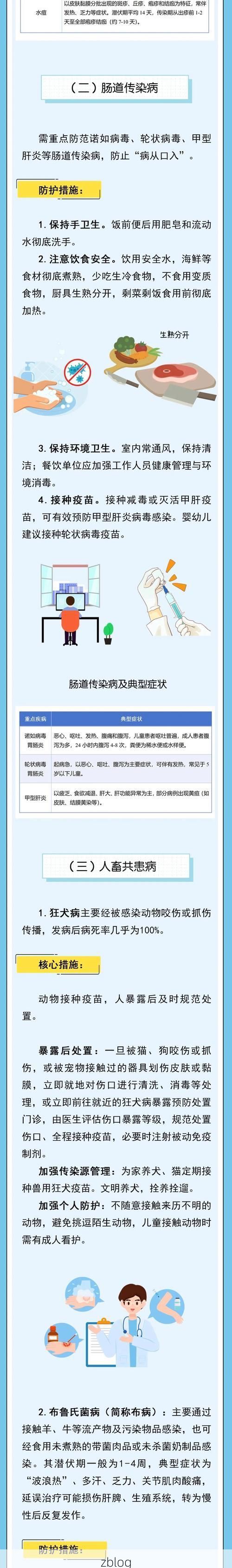 【济南市新增1例无症状感染者  济南市疫情防控最新通报_2299】