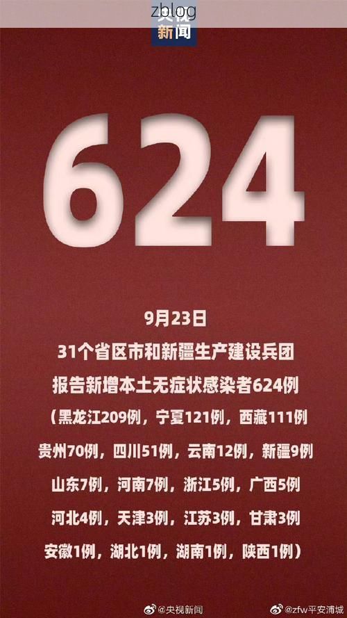 31省新增本土9例(31省新增本土12例)，延寿县疫情引关注
