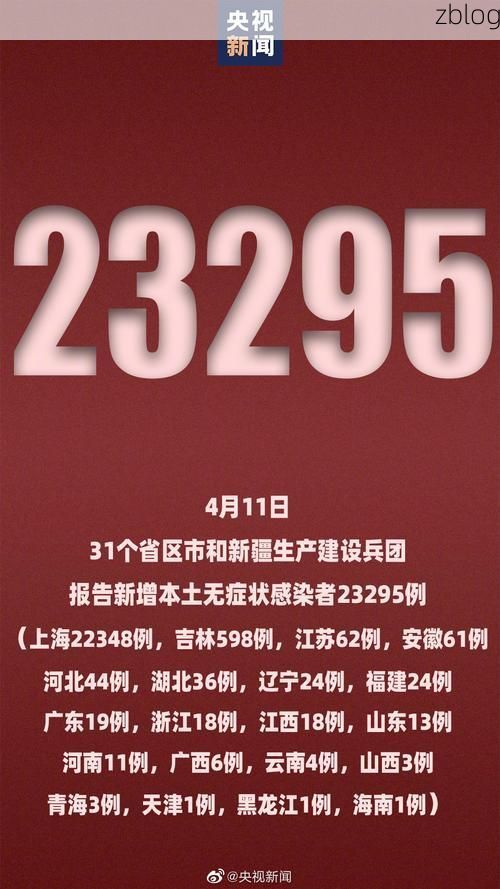 31省新增本土12例(31省新增确诊38例)，长安区疫情引关注