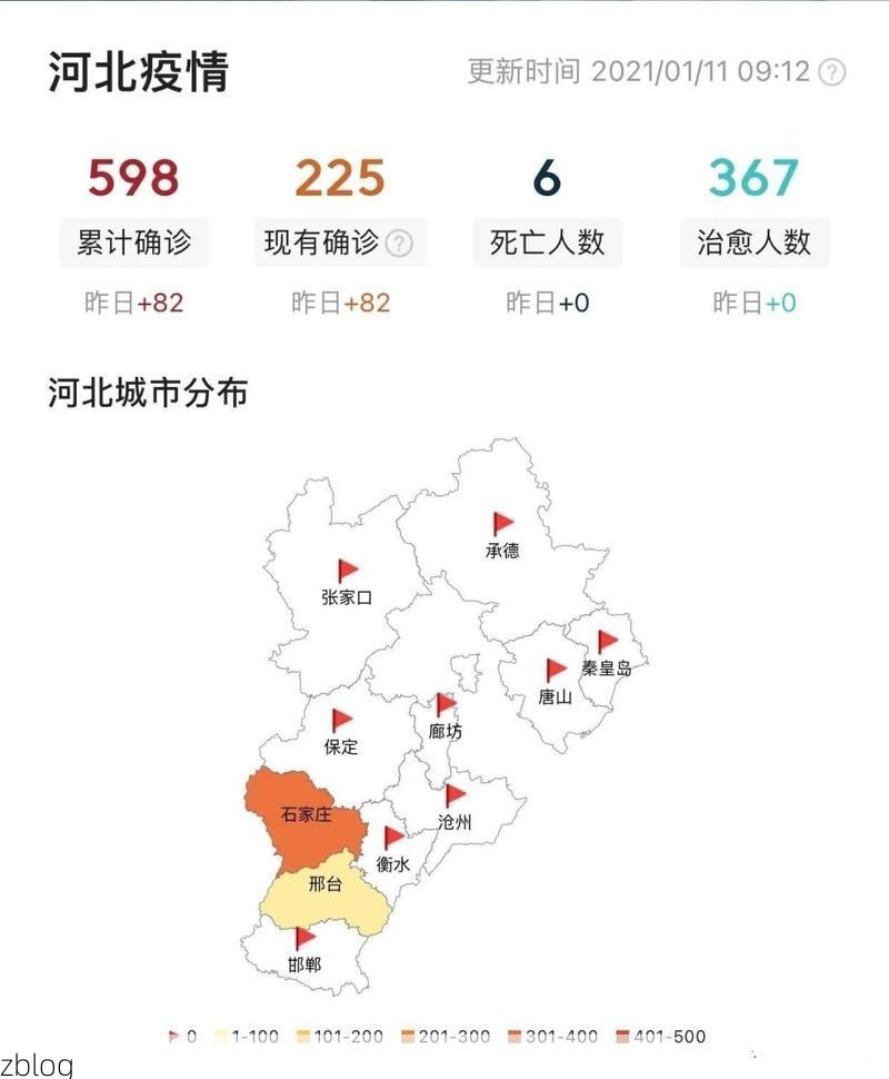 31省新增本土12例(31省新增本土8例)，中宁疫情引关注