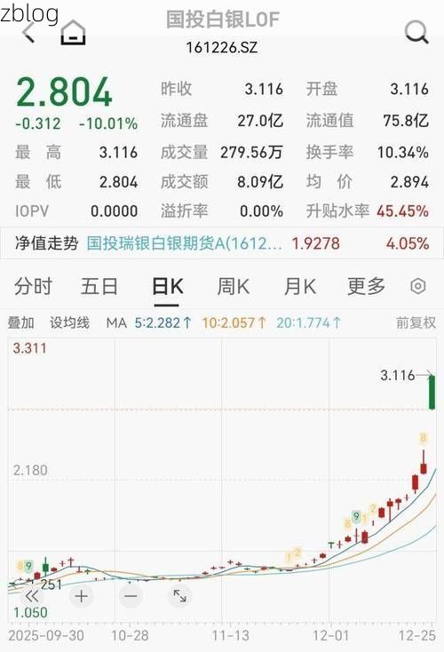 2022年7月15日白银新增确诊病例情况_75709
