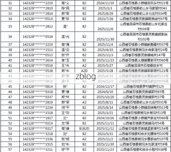 【31省区市新增12例本土确诊，八公山区疫情最新消息_23195】