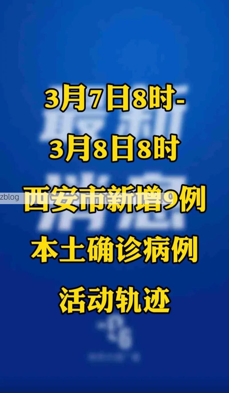 31省新增本土12例(31省新增本土9例)，纳雍疫情引关注！_39620