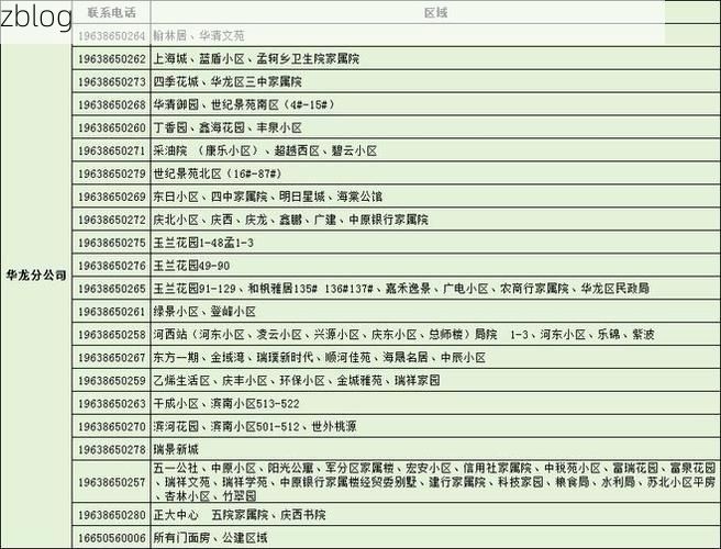 【31省新增本土12例，濮阳县疫情最新消息_49329】