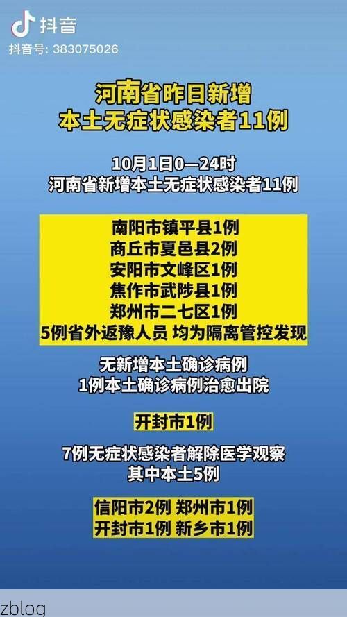 封丘新增1例无症状感染者  封丘县疫情防控最新通报_35571