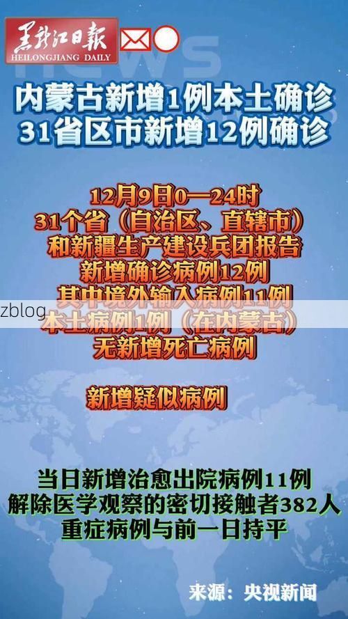 31省区市新增11例本土确诊，呼玛疫情最新消息