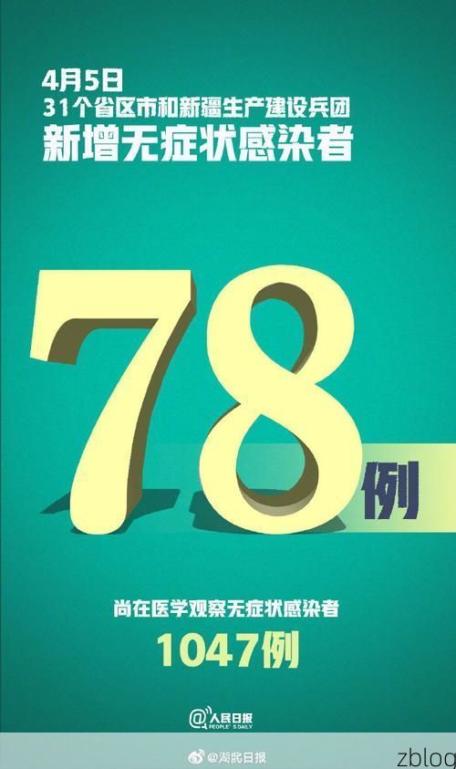 31省新增本土12例(31省新增确诊38例)，商都县疫情引关注