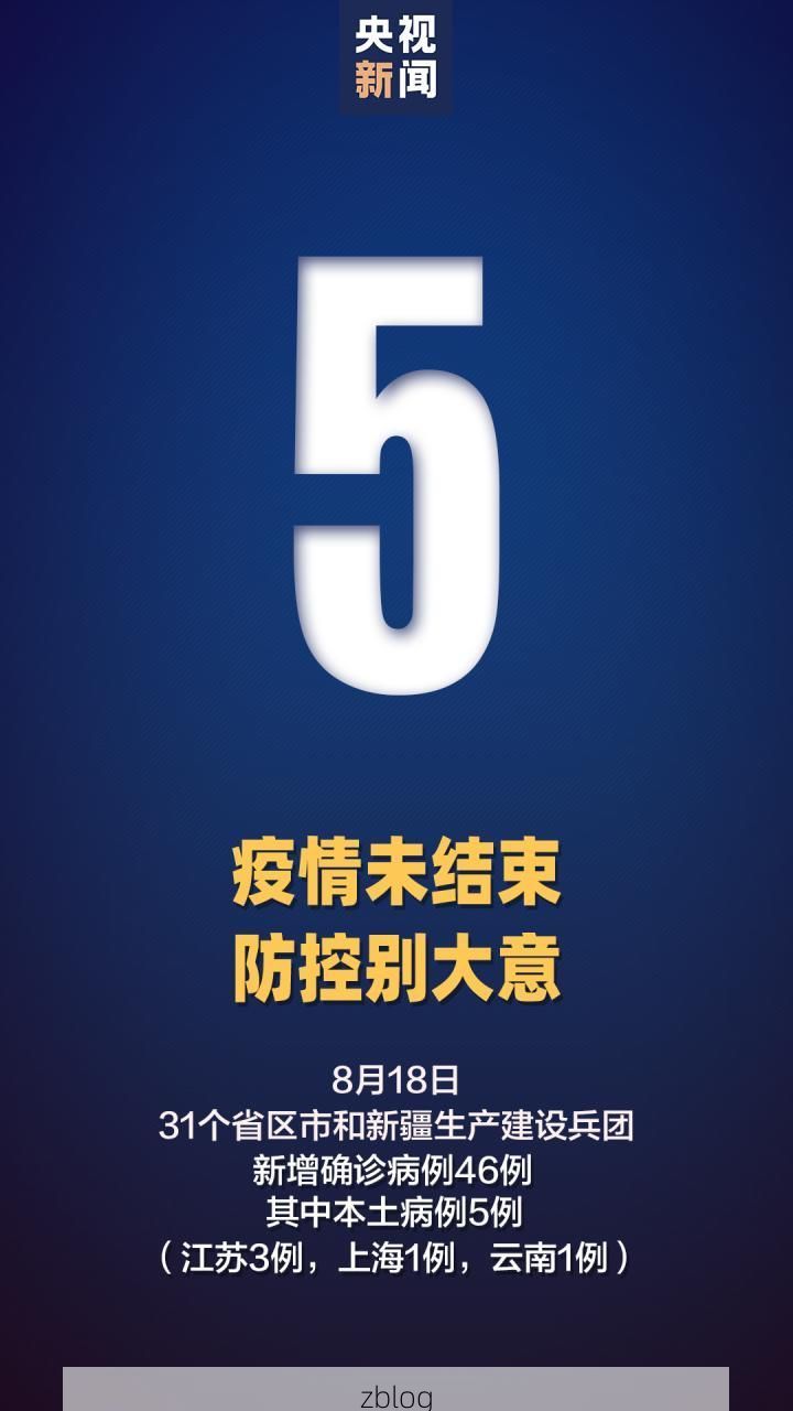 31省区市新增12例本土确诊, 昌江疫情最新消息_38909