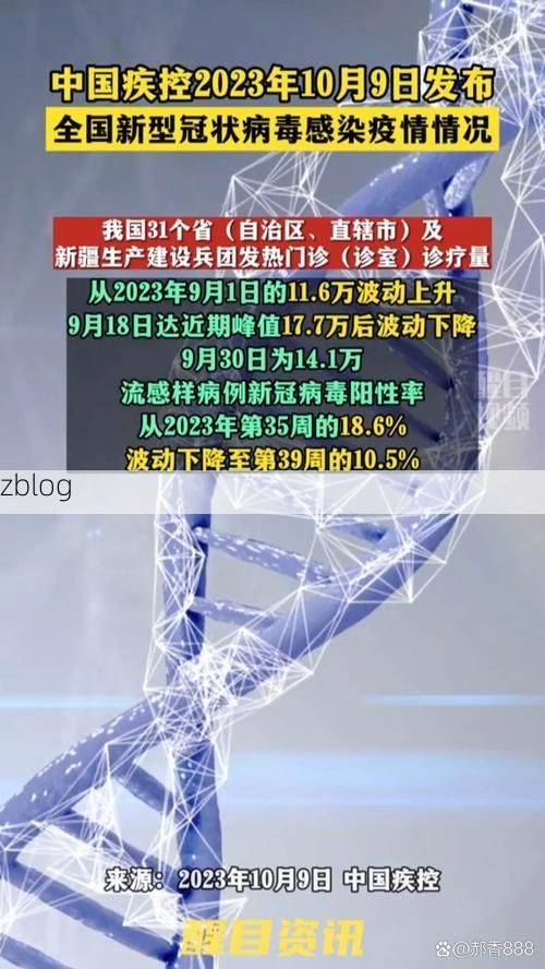 31省新增本土9例(31省新增本土12例)，通山疫情引关注