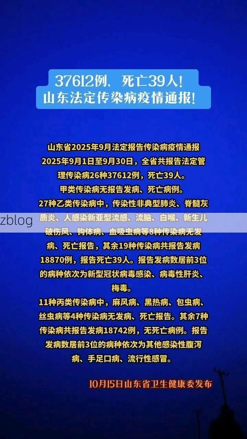 31省区市新增12例本土确诊，乳山疫情最新消息_76217