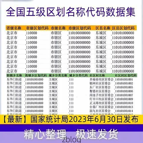 31省新增本土12例(31省新增本土0例)，武川县疫情引关注