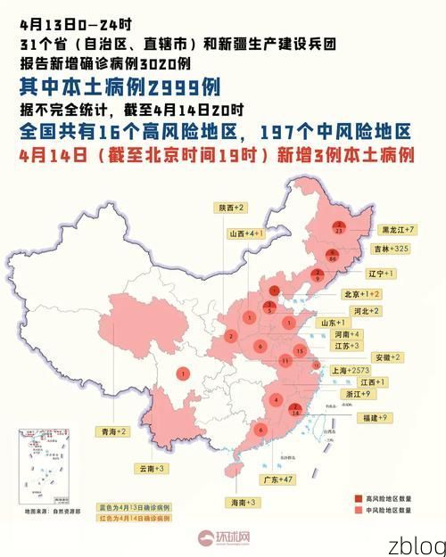 本地确诊+4，黎城通报新增病例情况