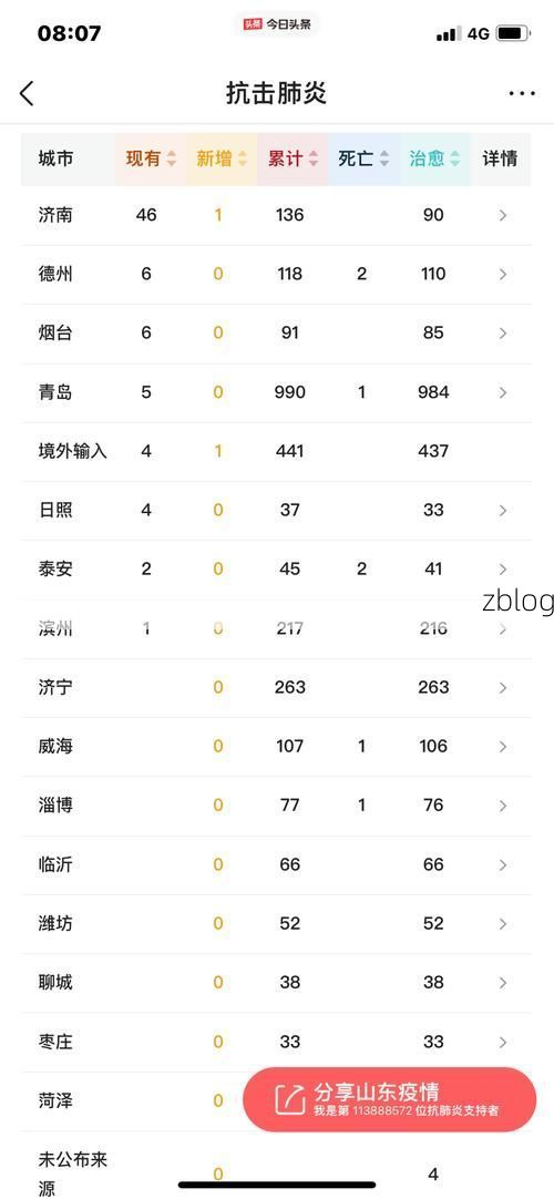 桂阳县新增1例无症状感染者  桂阳县疫情防控最新通报_66897