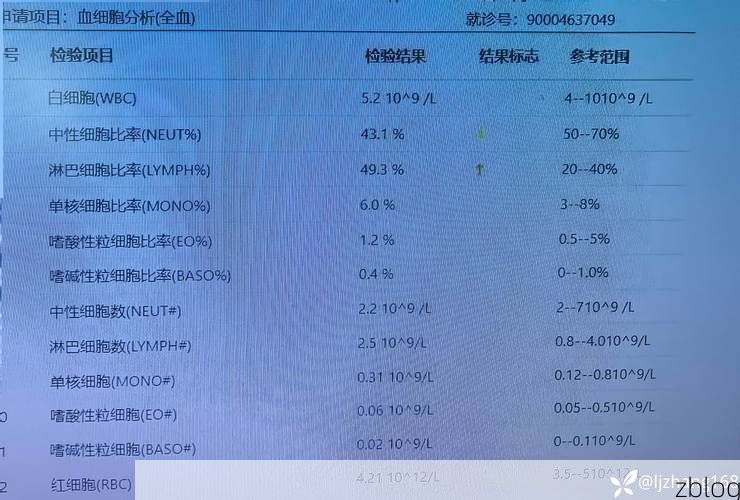 2022年9月9日恩施新增确诊病例情况_37866
