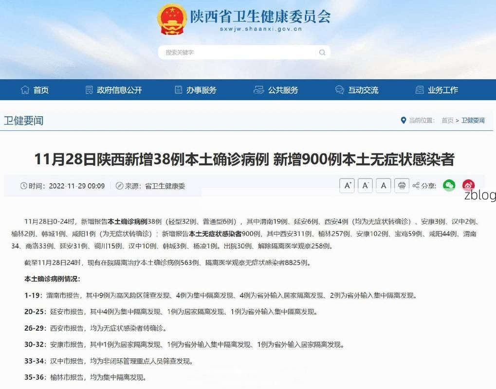 【31省新增本土11例(31省新增确诊38例)_73014】