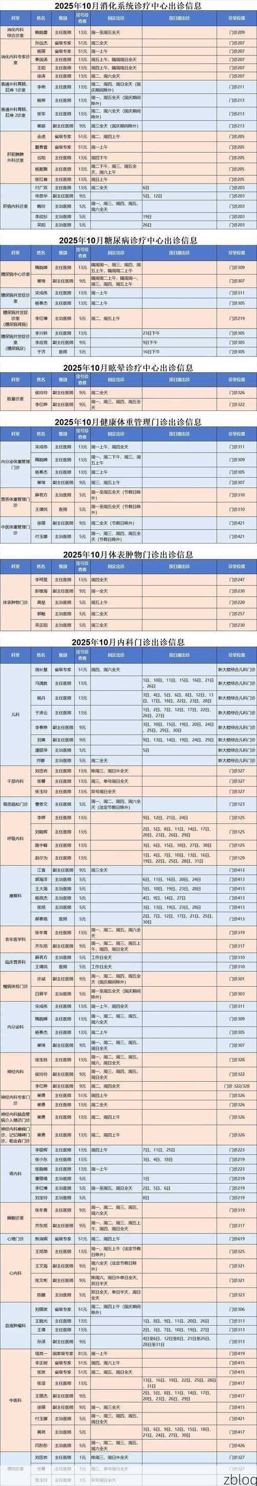 2022年11月25日灵武市新增确诊病例情况_72917