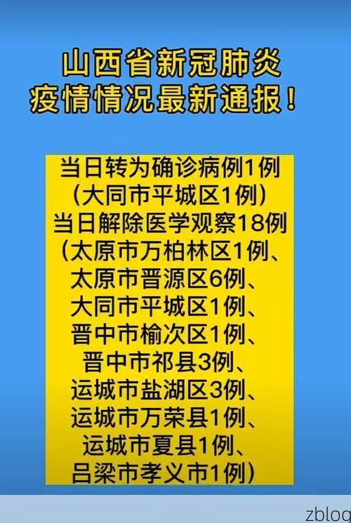 31省新增本土12例(31省新增本土0例)，开阳疫情引关注_58884