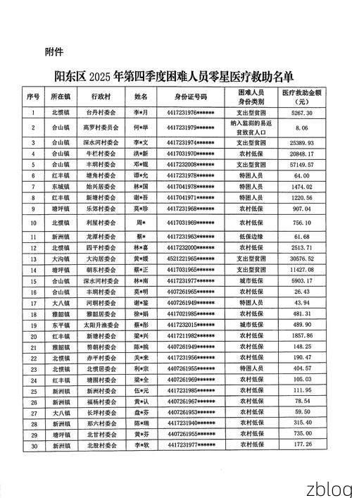 31省新增本土12例(31省新增确诊45例)_5834