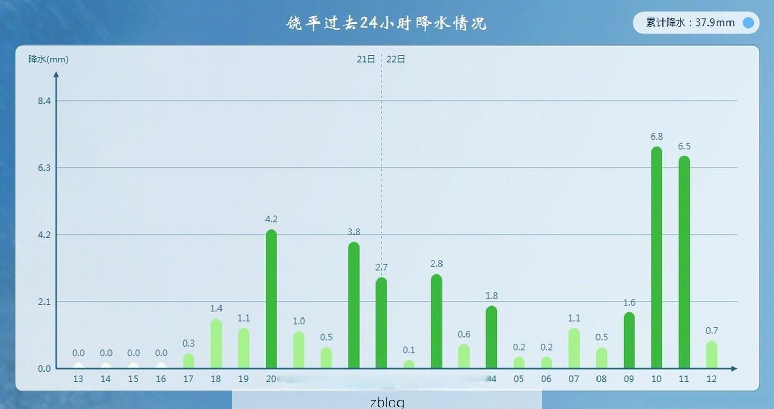 漳浦：闽南沿海地理单元下的疫情数据切片