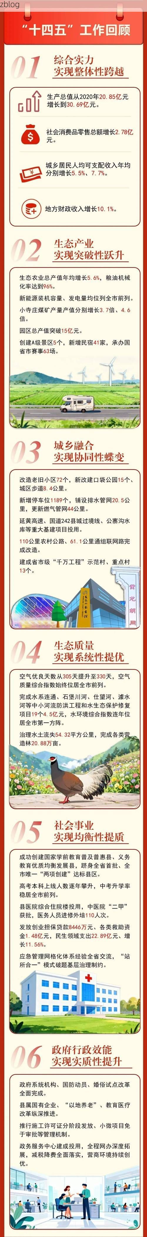 黄龙县新增1例无症状感染者  黄龙县疫情防控最新通报_71956