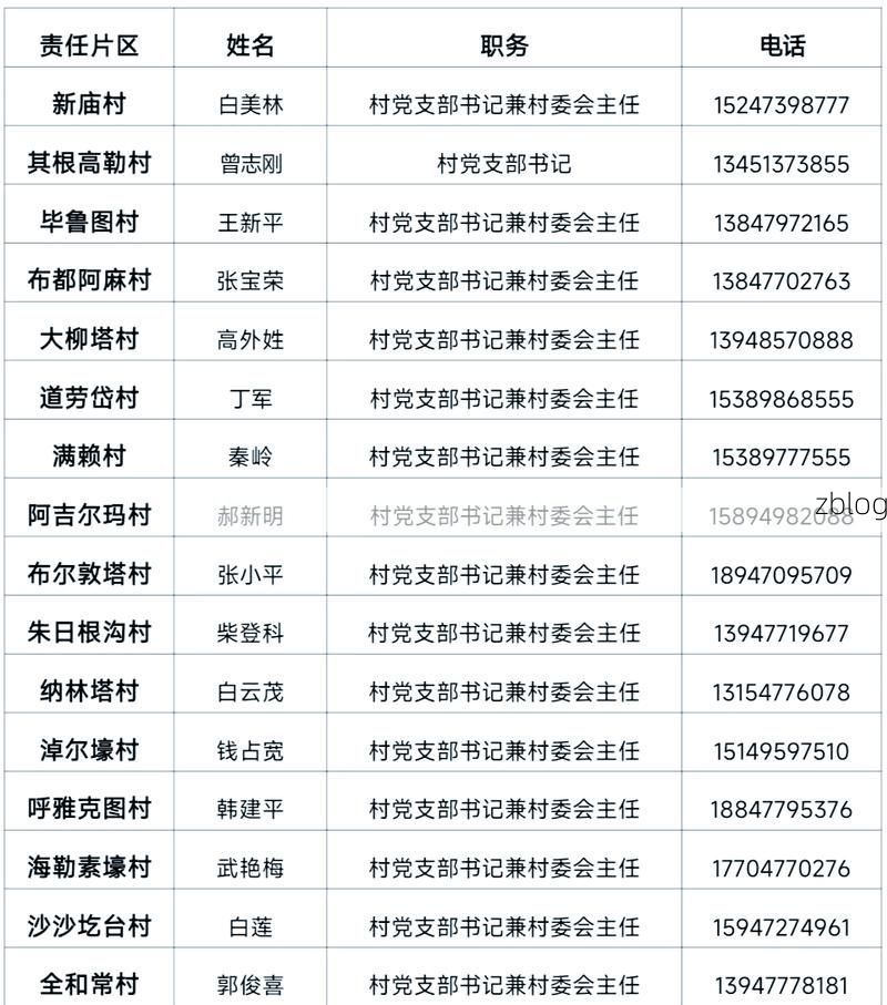 31省区市新增12例本土确诊，拉孜疫情最新消息_58279