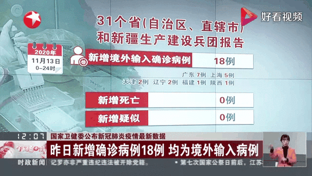 黑山新增1例境外输入病例  黑山新冠肺炎最新通报