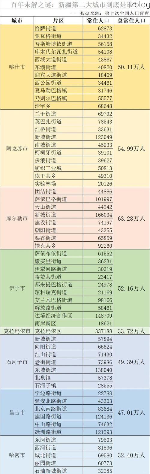 31省区市新增12例本土确诊, 阿图什市疫情最新消息