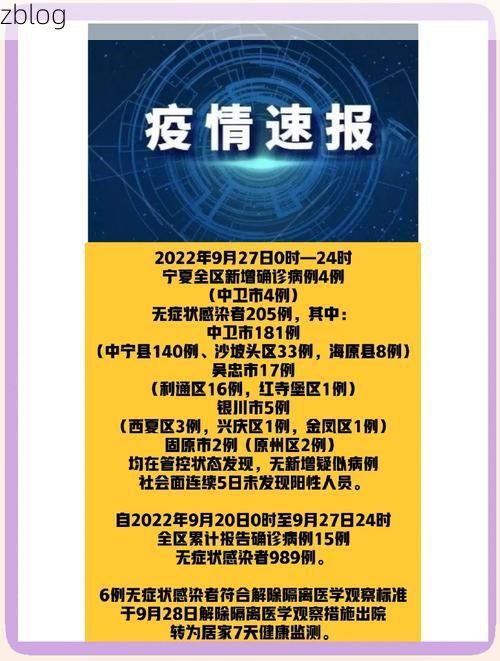 吴忠市市辖区新增1例无症状感染者  吴忠市市辖区疫情防控最新通报_34655