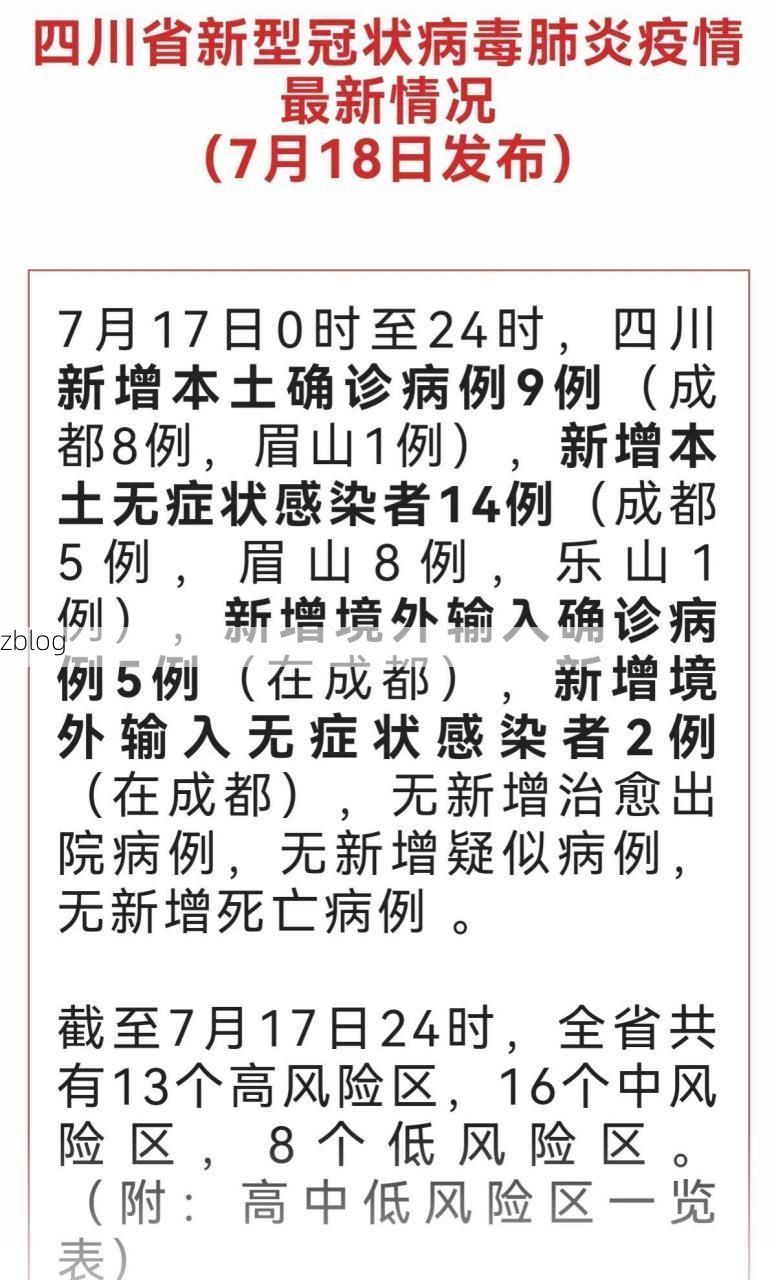 眉山新增1例无症状感染者  眉山疫情防控最新通报