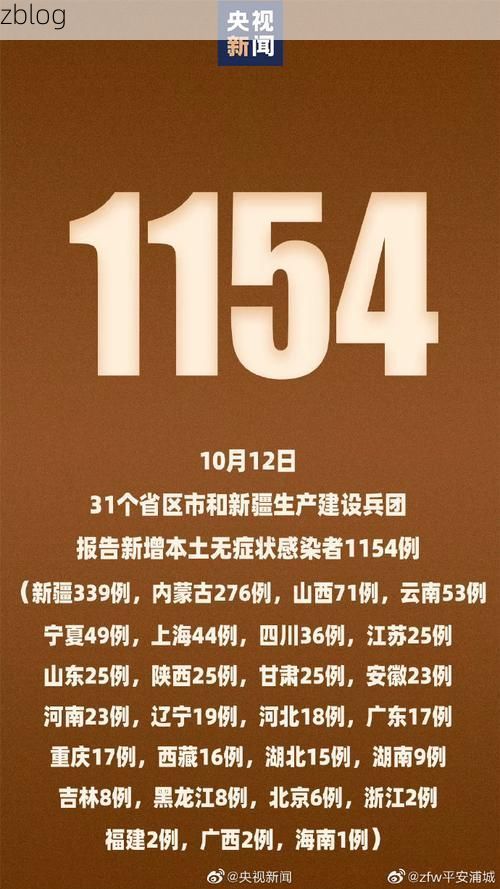 31省新增本土12例(31省新增本土0例)，白河县成唯一焦点