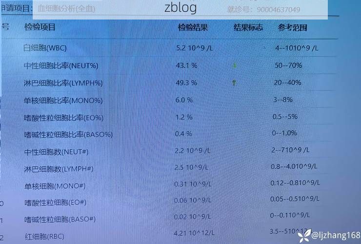 2022年11月25日水富市新增确诊病例情况_22795