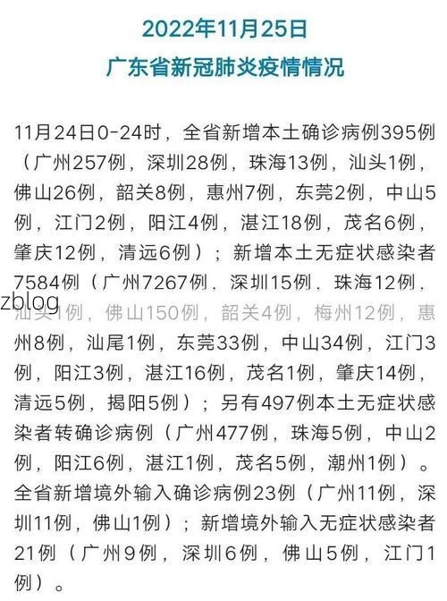 31省新增本土12例(31省新增本土15例)，霞浦县疫情引关注