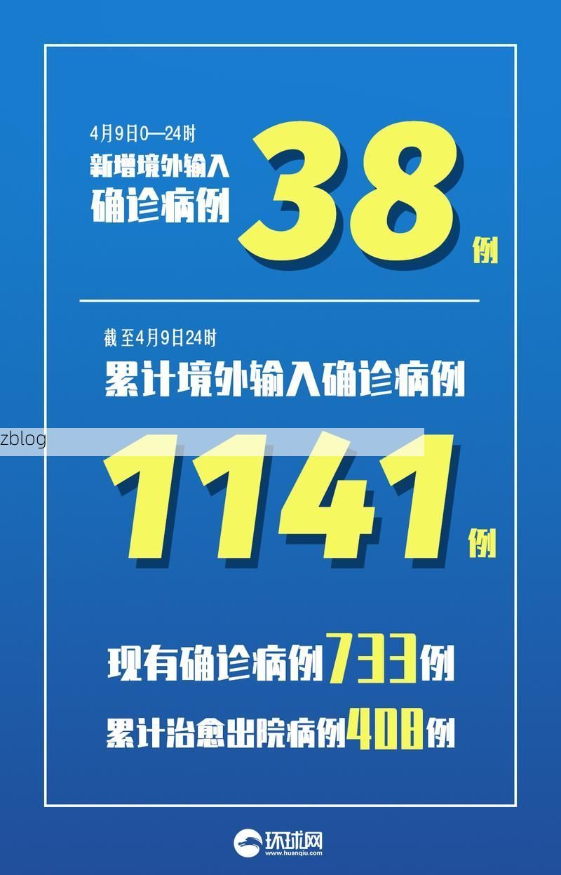 31省新增本土12例(31省新增确诊38例)，台安疫情引关注