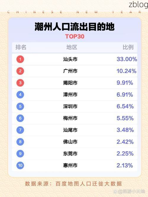 2022年11月24日潮安新增确诊病例情况