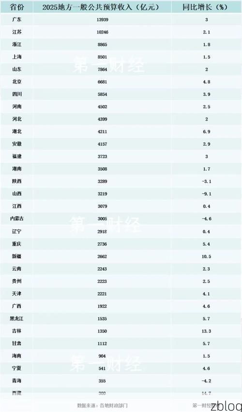 31省新增本土9例(31省新增本土12例)_72918