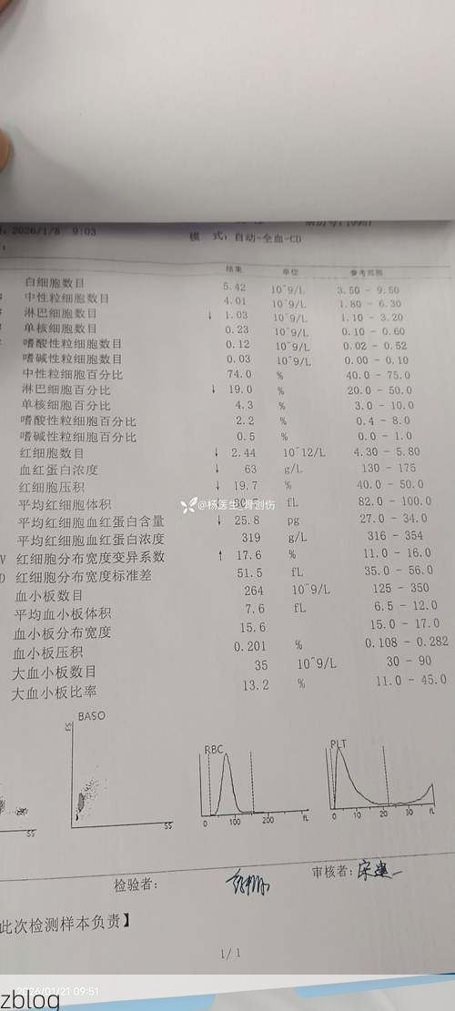 2022年3月15日莱阳新增确诊病例情况_60518