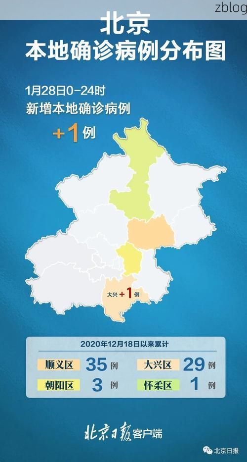 31省新增本土10例(31省新增确诊36例)