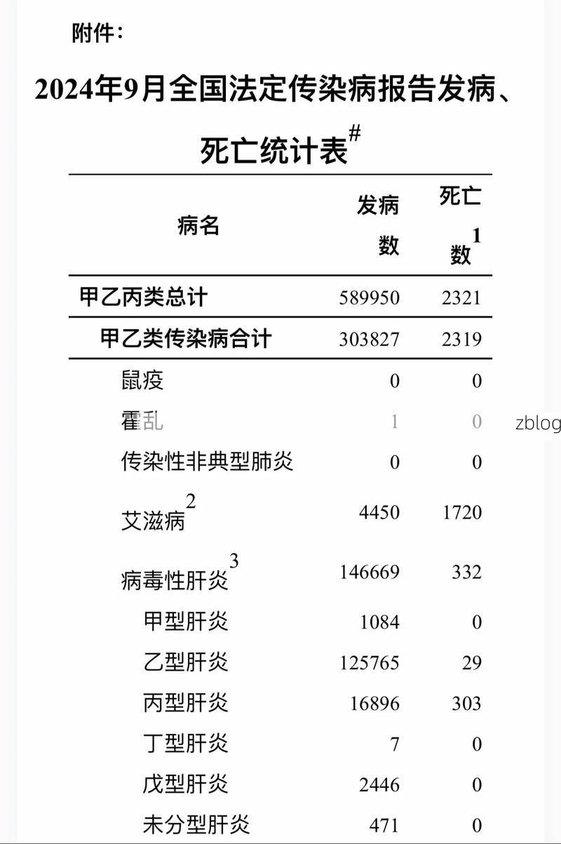 2022年7月10日化州新增确诊病例情况