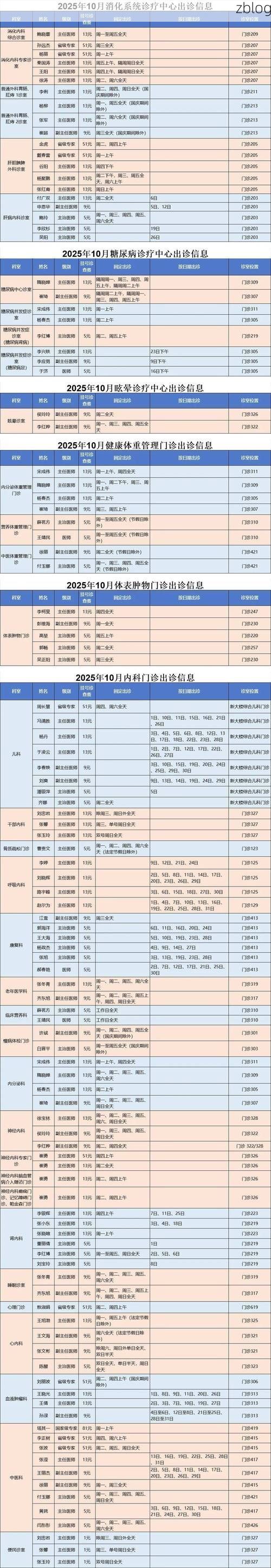 2022年3月15日长白朝鲜族自治县新增确诊病例情况_31014