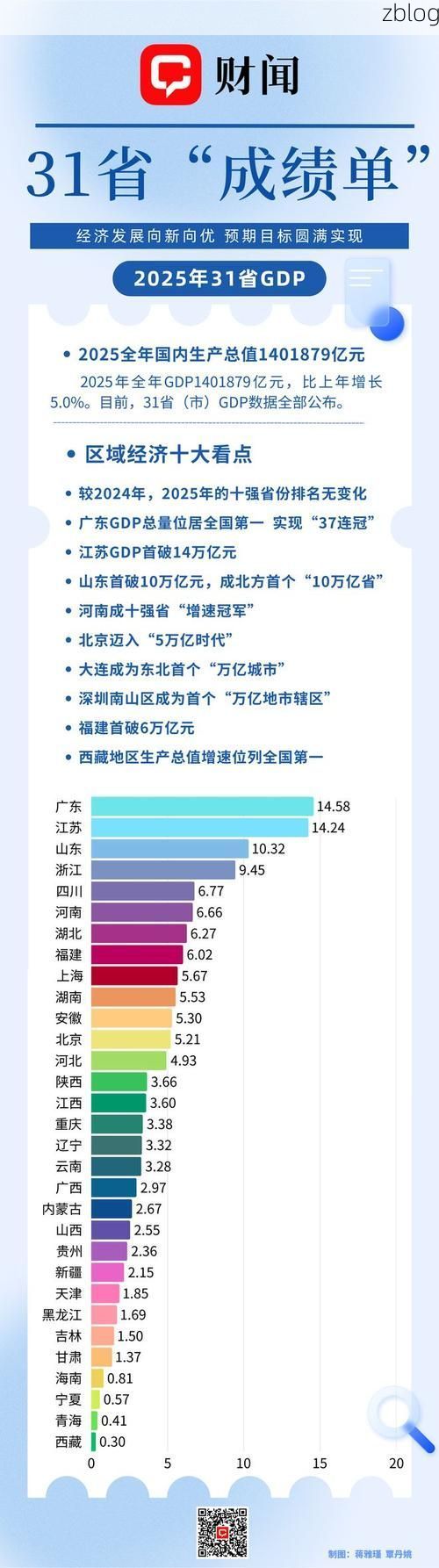 【31省新增本土11例(31省新增本土确诊13例)_22403】