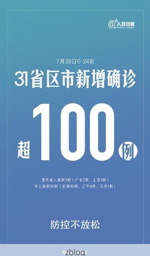 31省新增本土9例(31省新增确诊28例)