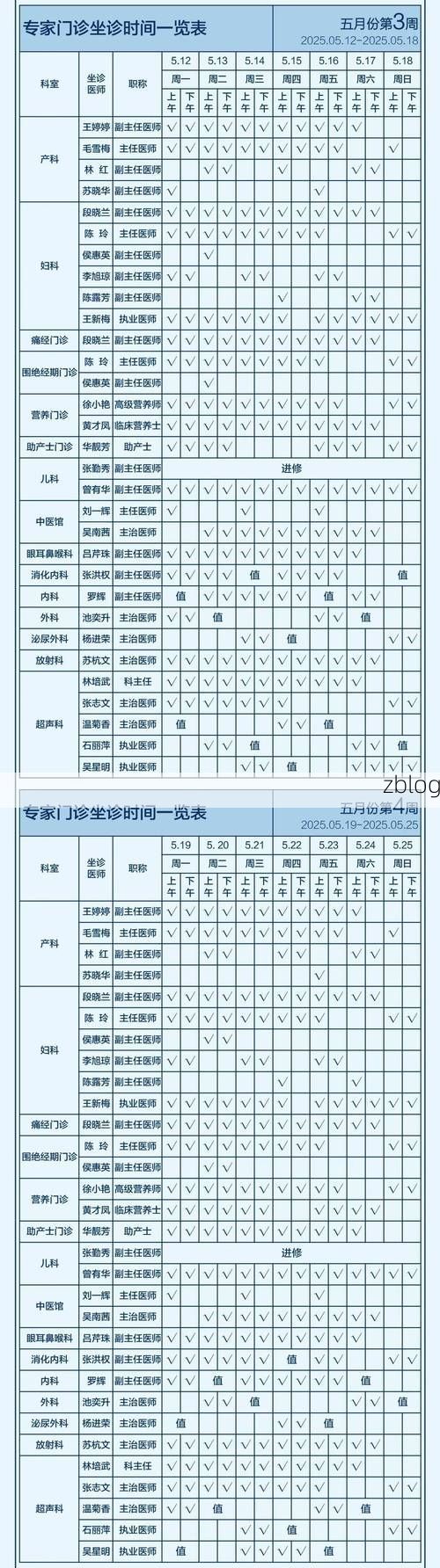 2022年7月25日牡丹区新增确诊病例情况