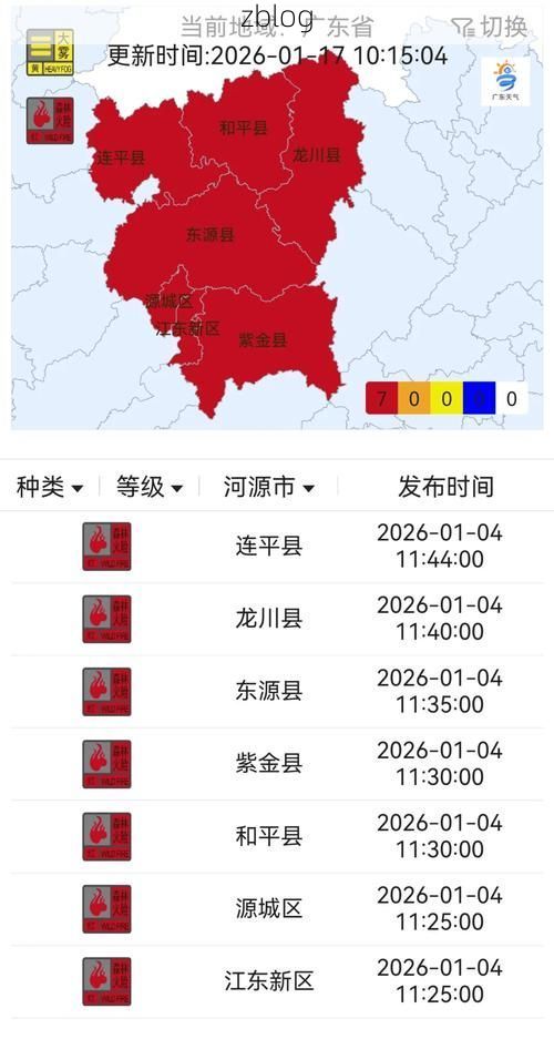 2022年7月5日河源市新增确诊情况